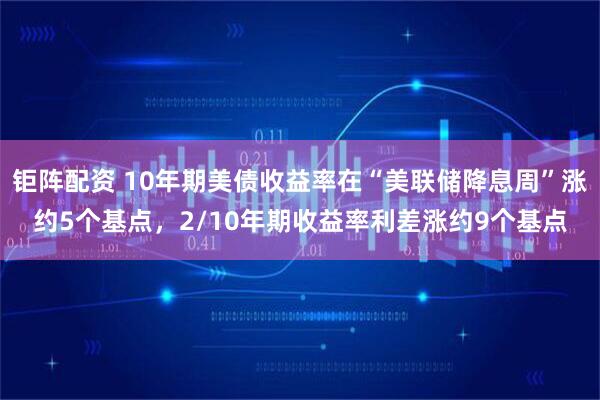 钜阵配资 10年期美债收益率在“美联储降息周”涨约5个基点，2/10年期收益率利差涨约9个基点