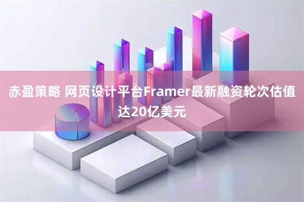 赤盈策略 网页设计平台Framer最新融资轮次估值达20亿美元