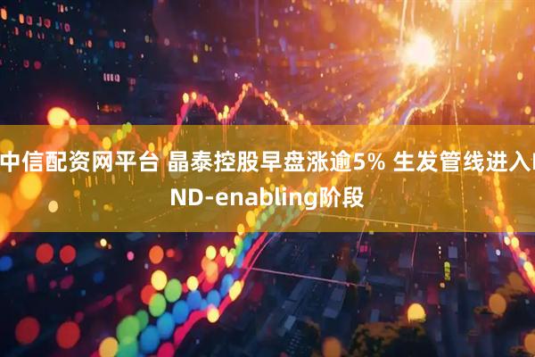 中信配资网平台 晶泰控股早盘涨逾5% 生发管线进入IND-enabling阶段